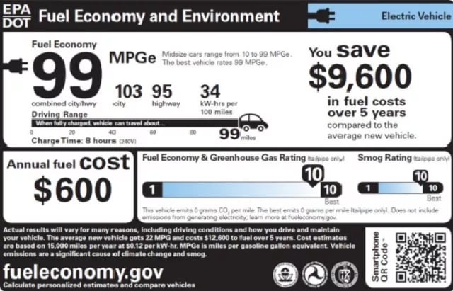 EV-fuel-economy-sticker