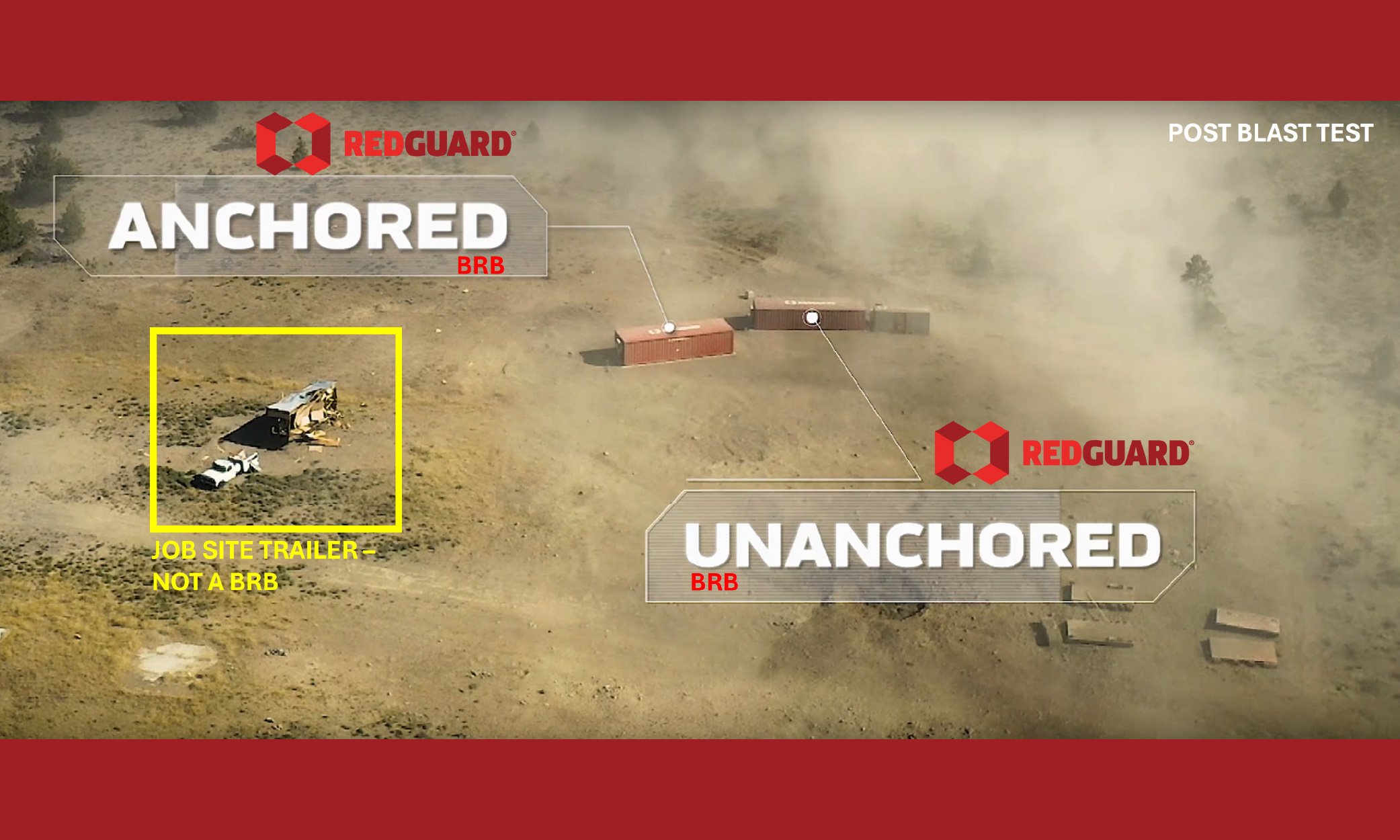 Post-blast test image comparing an anchored blast-resistant building, unanchored BRB and damaged jobsite trailer.
