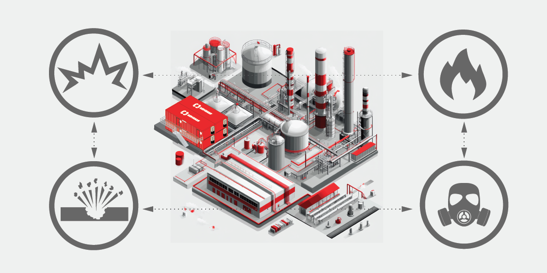 What is Multi-Hazard? What is a Multi-Hazard Building?